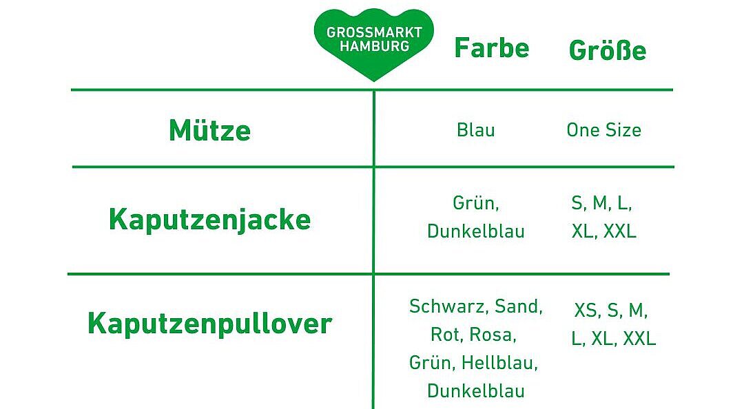 Tabelle